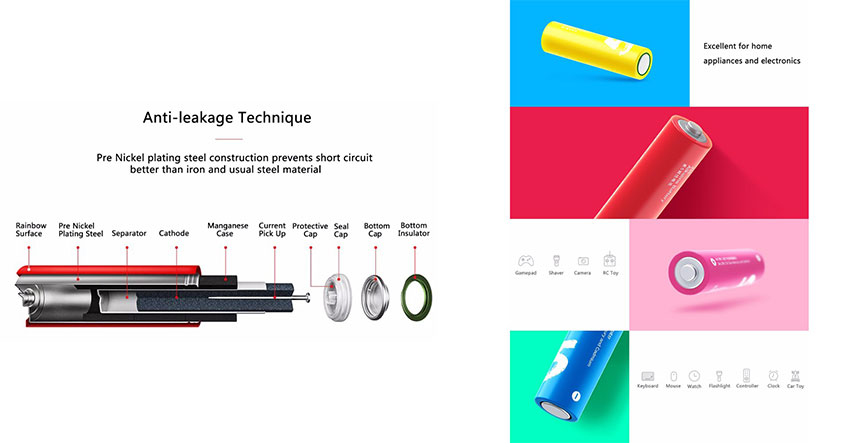 Xiaomi-Rainbow-ZI7-Alkaline-AAA-Battery-
