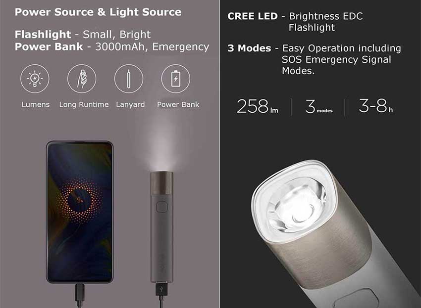 Xiaomi-Solove-Chasing-X3s-USB-Rechargeab