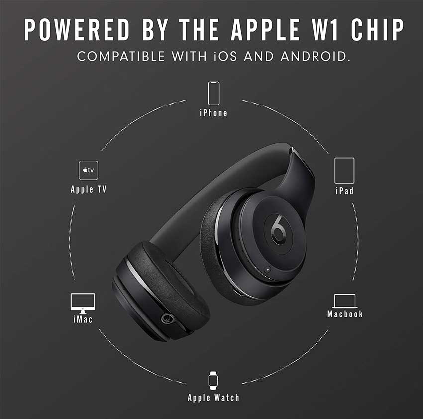 Beats-Solo-3-Wireless-On-Ear-Headphones_3.jpg?1677130683006