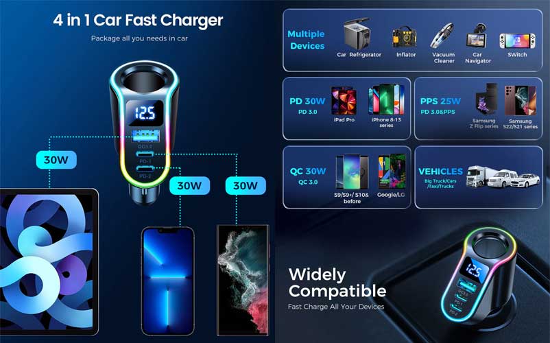 Joyroom-JR-CL21-150W-4-in-1-Car-Charger_3.jpg?1672908392230
