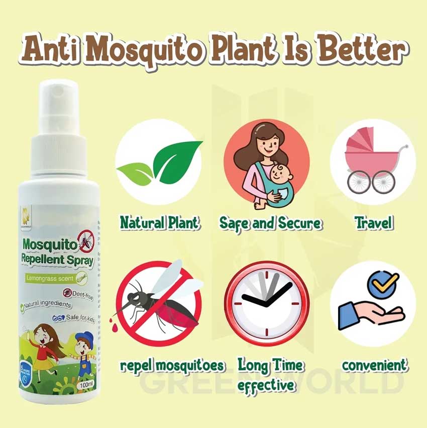 Mosquito-Repellent-Spray-100ml.jpg?1673692970247