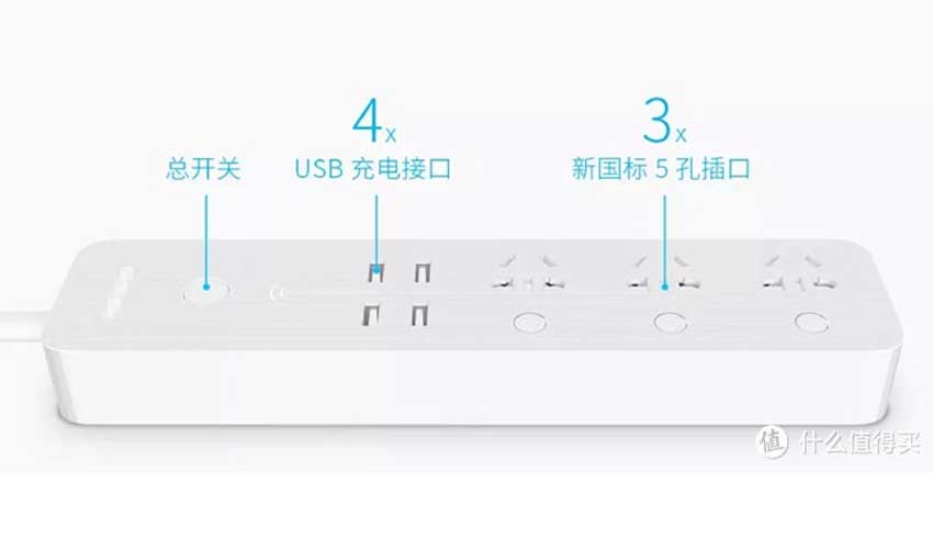 Phicomm-DC1-Plug-in-Intelligent-Control-4-Sets-Of-USB-Charging-Port_4.jpg?1677400475915