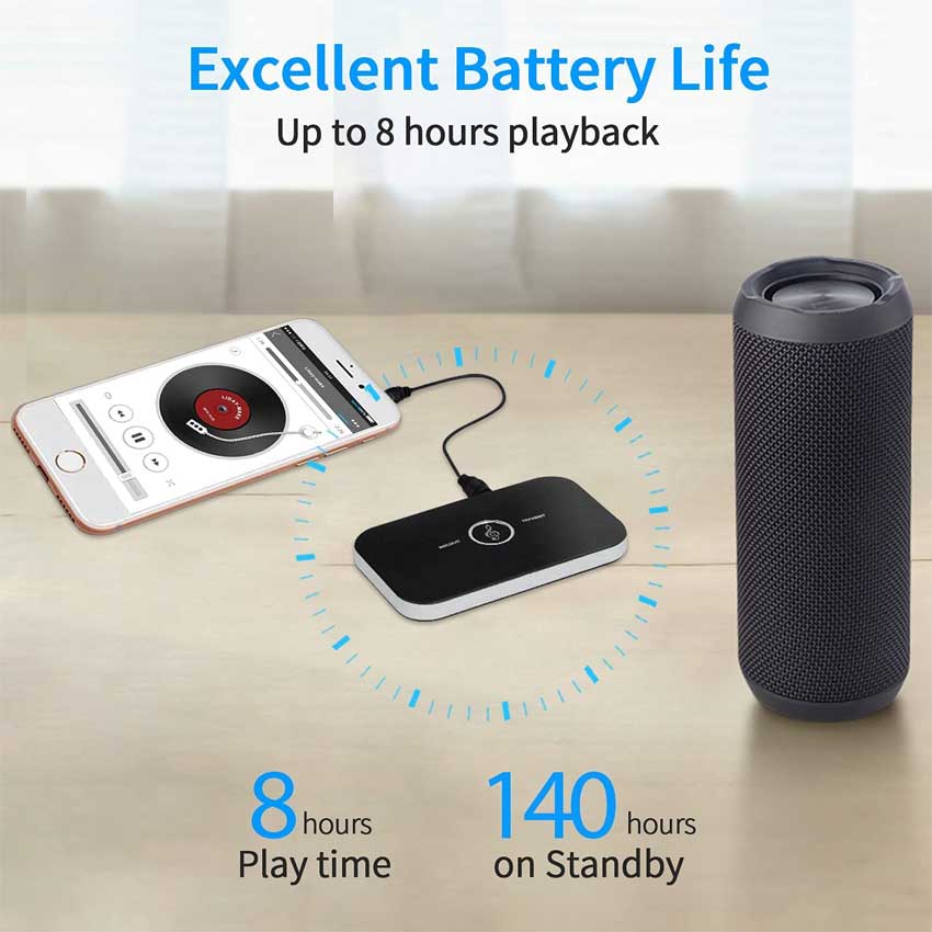 Wireless-2-in-1-Bluetooth-Audio-Receiver-%26-Transmitter_6.jpg?1674038455627