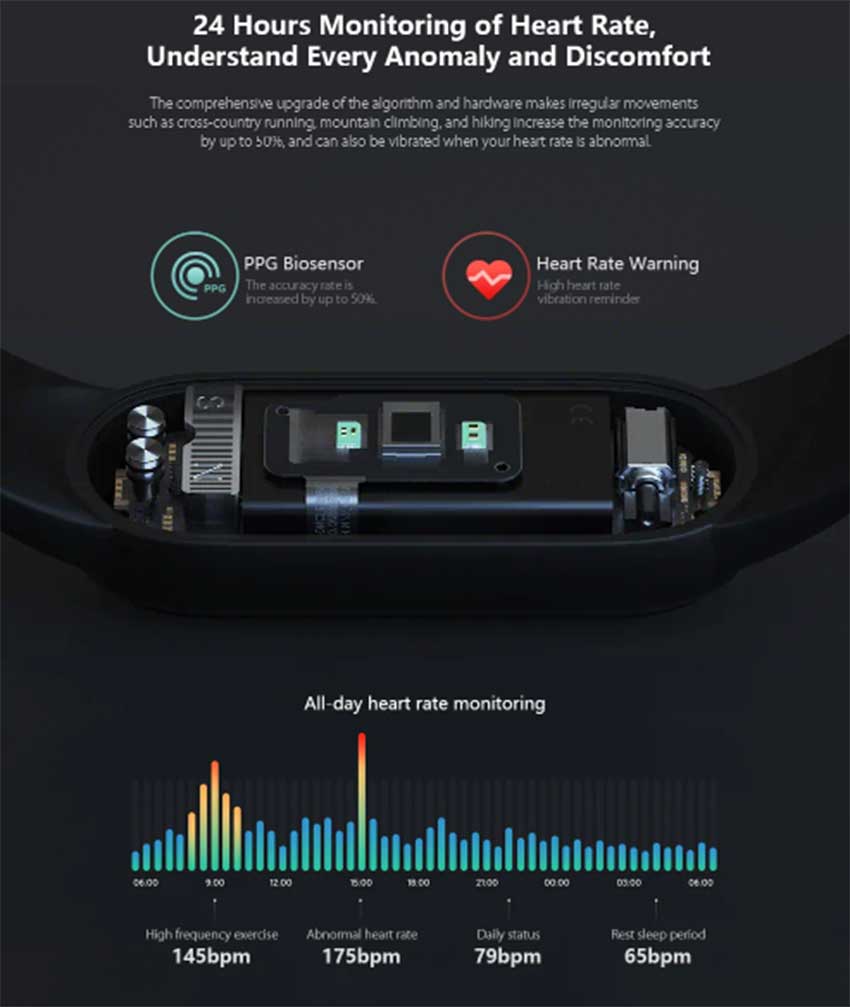 Xiaomi-Mi-Band-5_6.jpg?1595834428338