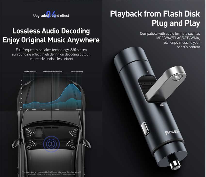 Baseus-Car-Wireless-MP3-Charger-3.jpg?1625565132310