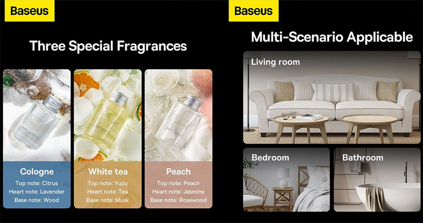 Baseus-Lingering-Garden-Tap-Control-Car-Aromatherapy-Diffuser-_5.jpg?1690778362912