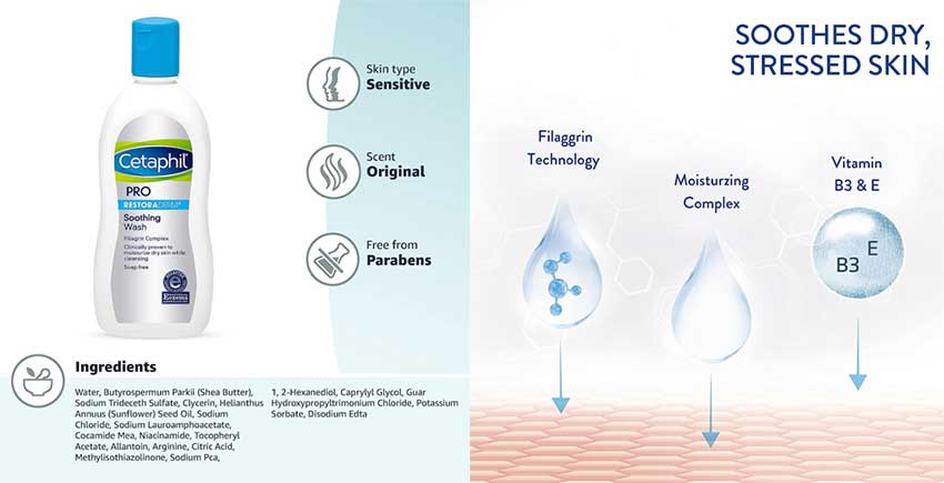 Cetaphil-Pro-Restoraderm-Soothing-Body-Wash-296ml_4.jpg?1689400378129