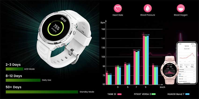 Kospet-Tank-S1-Smart-Watch_2.jpg?1689143049183