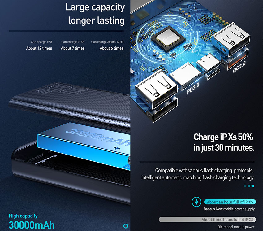 Baseus-30000mAh-Fast-Charging-33W-Powerb