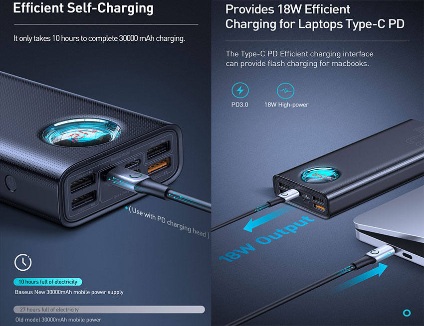Baseus-30000mAh-Fast-Charging-33W-Powerb