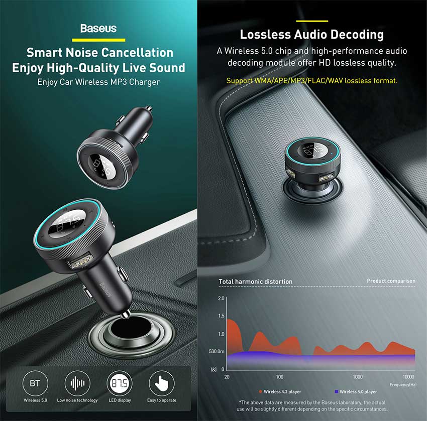 Baseus-Enjoy-Car-Wireless-MP3-Charger-01.jpg?1623922538266
