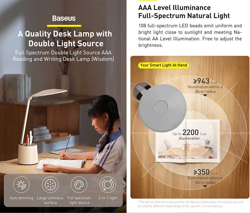 Baseus-Full-Spectrum-AAA-Reading-and-Writing-Desk-Lamp.jpg?1624711034901