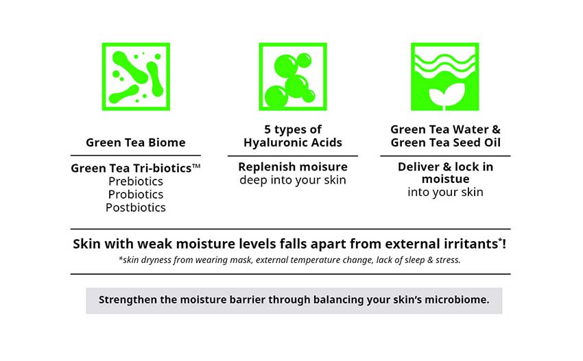 Intensive-Green-Tea-Seed-Serum-02.jpg?1623475317761