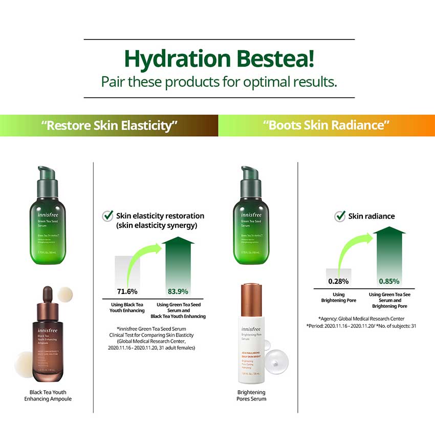 Intensive-Green-Tea-Seed-Serum-4.jpg?1623475383658