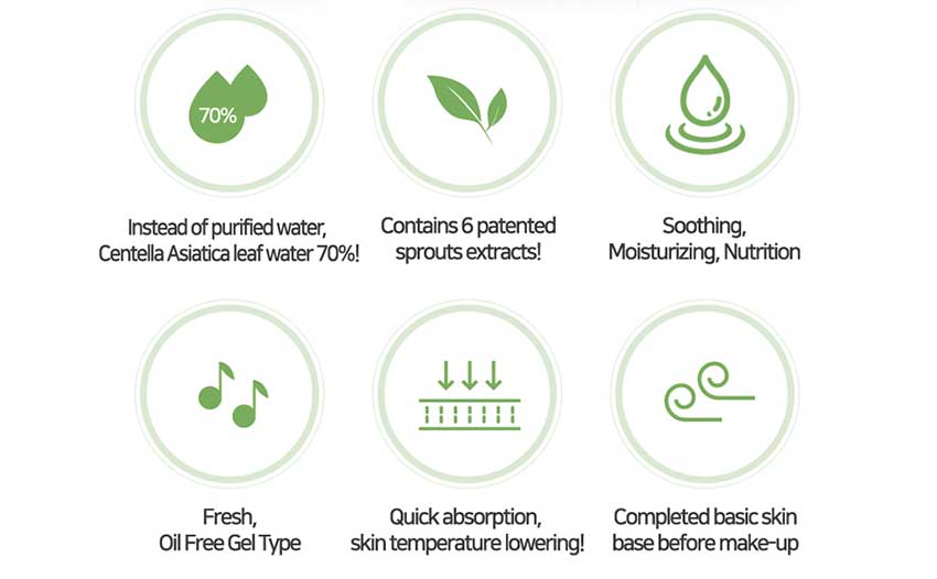 iUNIK-Centella-Calming-Gel-Cream-60ml-1.jpg?1623563295272