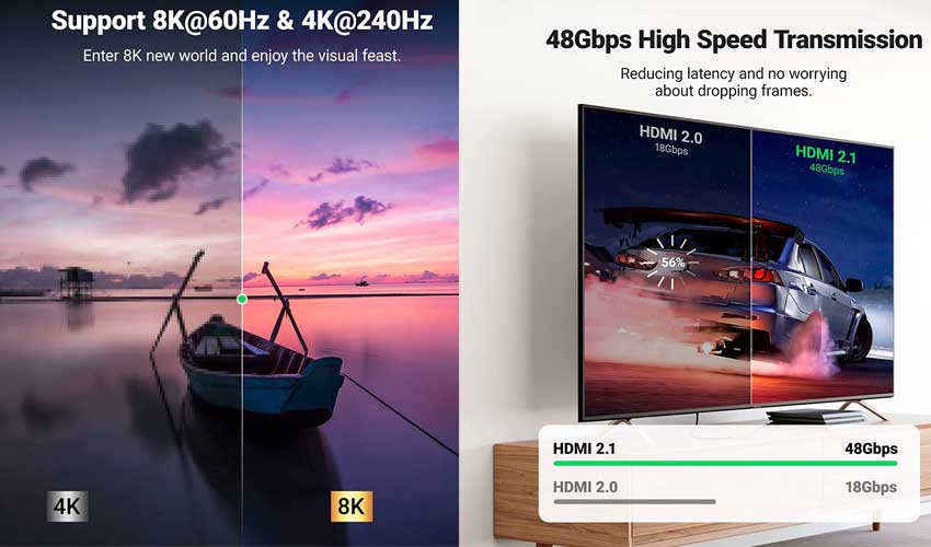 Ugreen-HDMI-8K-Adapter.jpg?1686138851148
