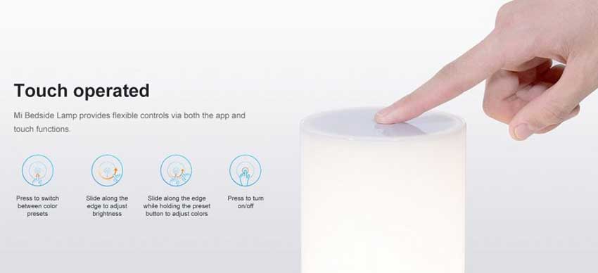 Xiaomi-Mijia-Smart-Bedside-Lamp-1_6.jpg?