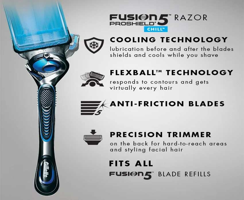 Gillette-Fusion-5-ProShield-Chill-Razor-