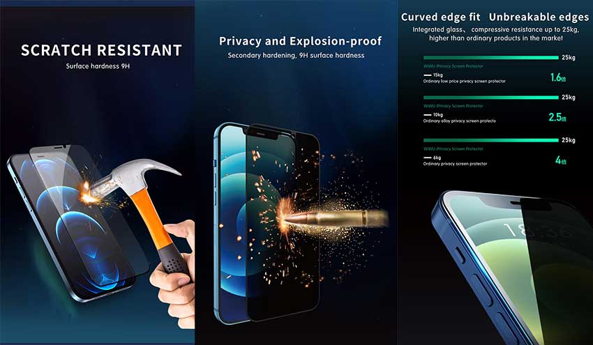 WiWU--iVista-Super-Hardness-Glass-Screen