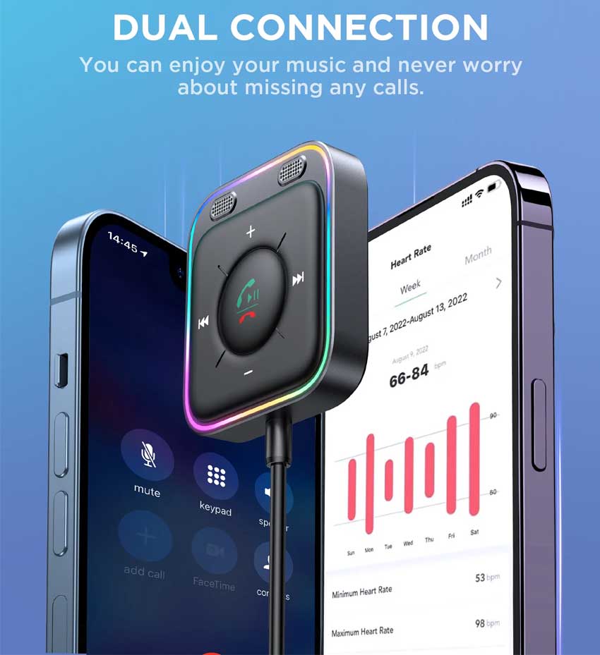 Joyroom-JR-CB3-Bluetooth-5.3-Car-Wireless-Receiver_6.jpg?1679466351407