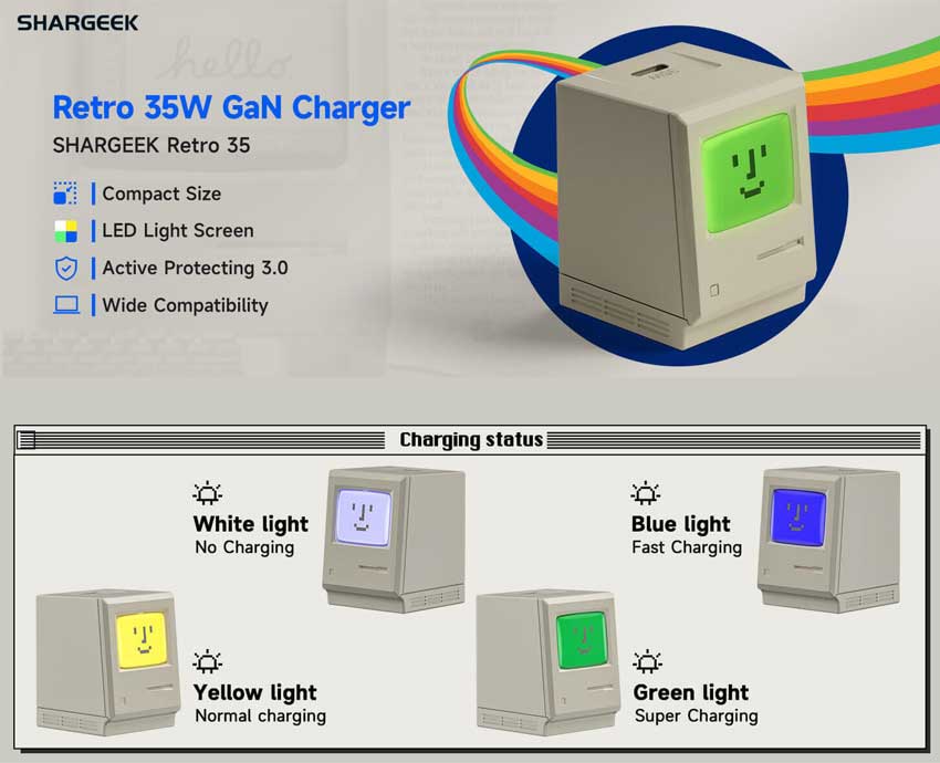 Shargeek-Retro-USB-C-GaN-35W-Wall-Charger_8.jpg?1679997046913