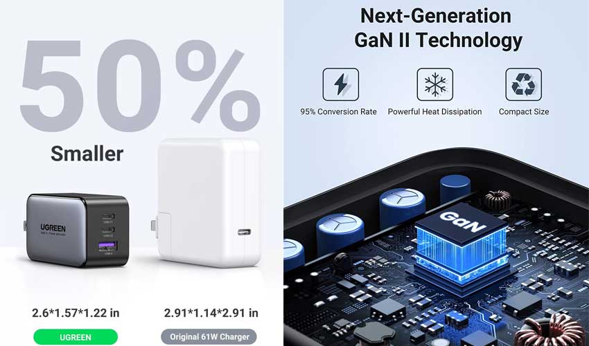 Ugreen-Nexode-3-Ports-USB-C-PD-Fast-Charger-65W_6.jpg?1679219911333