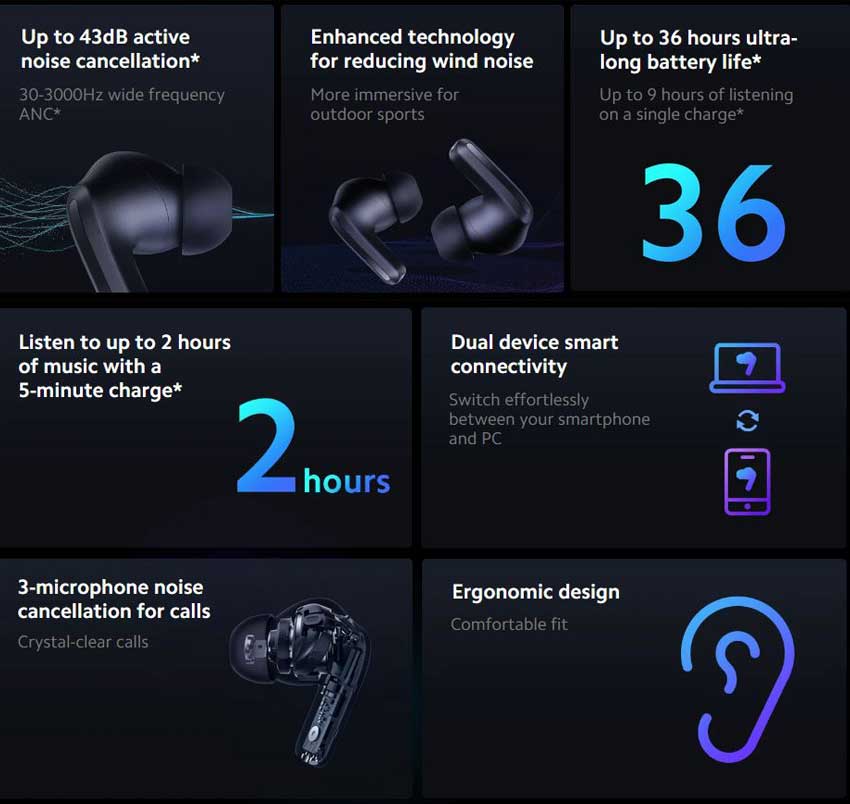 Xiaomi-Redmi-Buds-4-Pro-Wireless-Earbuds_7.jpg?1678686055564