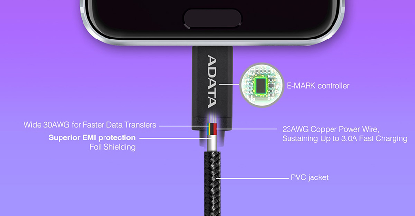 ADATA-Micro-USB-Cable-For-Androids-best.