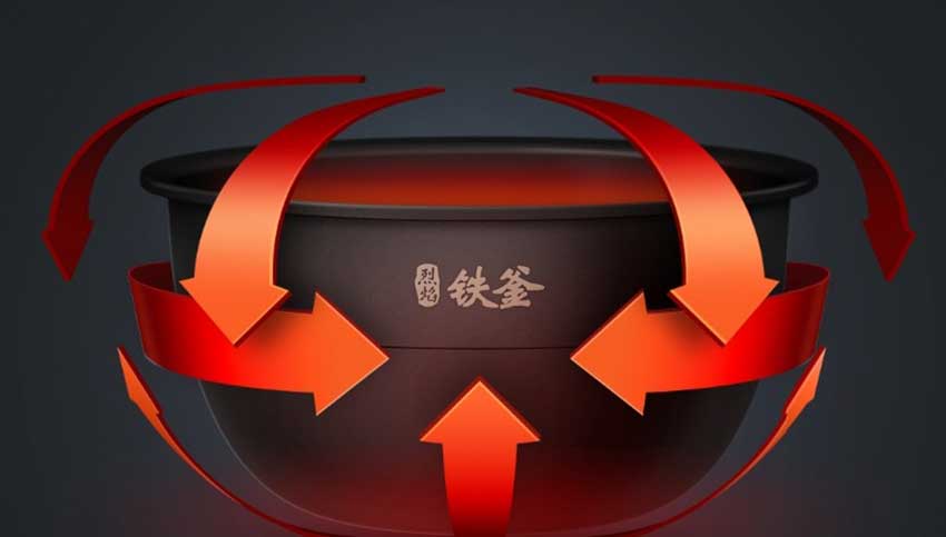 Xiaomi-Mijia-IH-Pressure-Cooker-3L-price