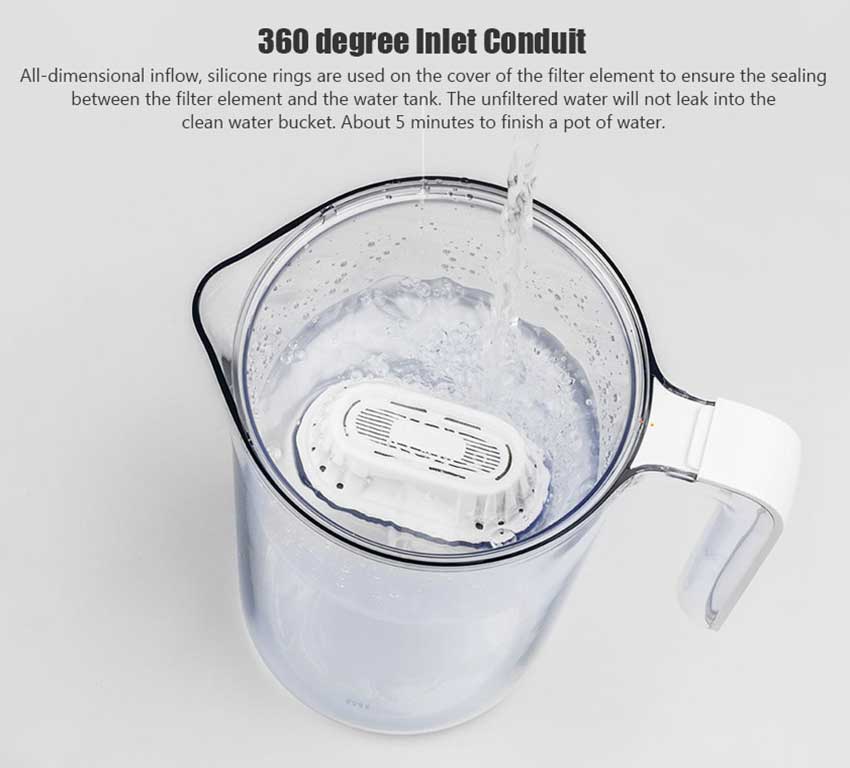 Xiaomi-Mijia-Water-Filter-price-in-bd_3.