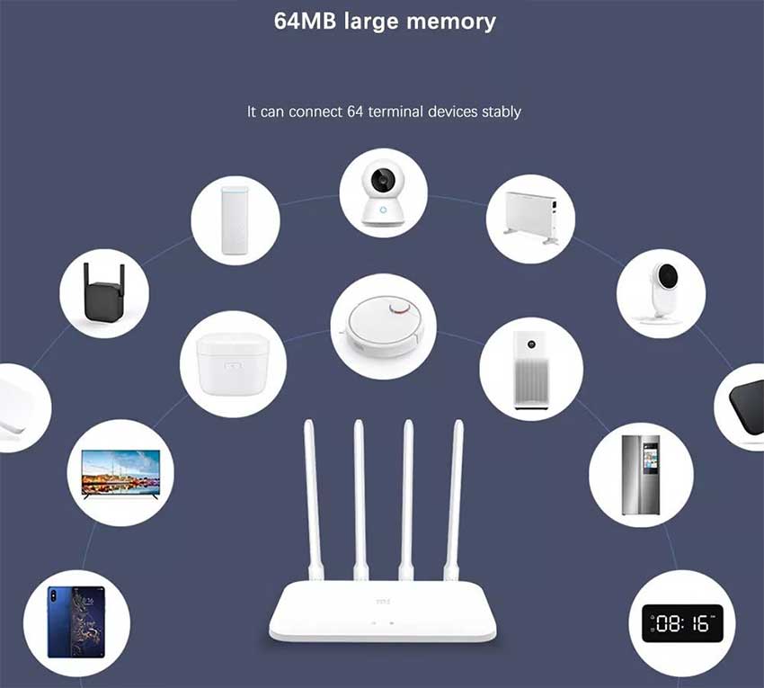Xiaomi-Mi-4A-Router_6.jpg?1589348578567