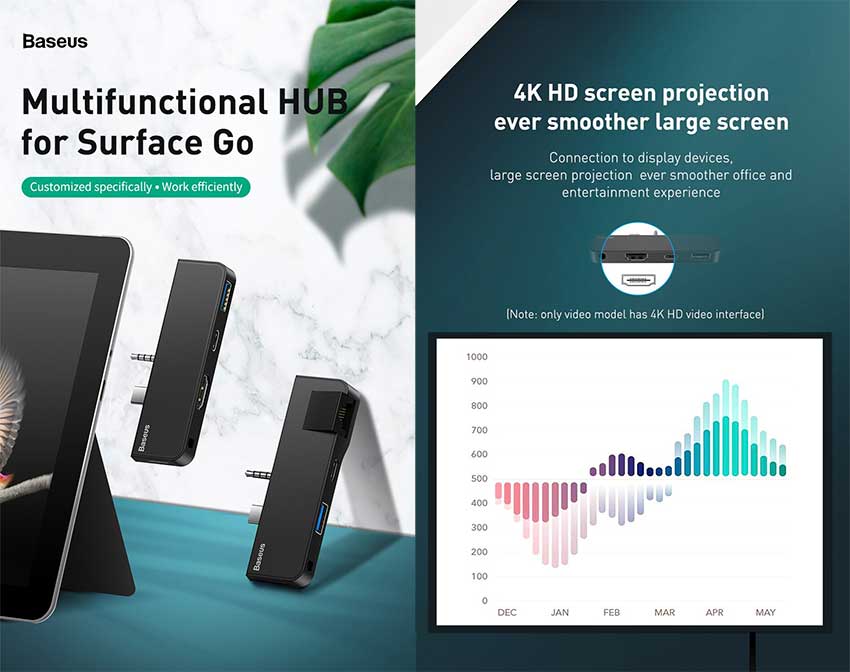 Baseus-HUB-for-Surface-Go-Docking-Station.jpg?1621424584326
