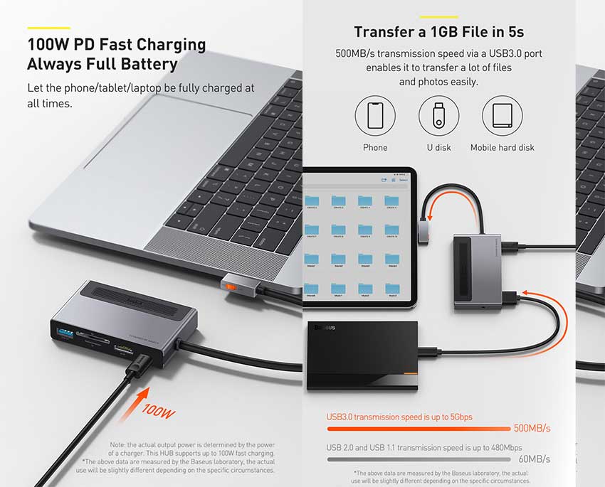 Baseus-Magic-Multifunctional-Type-C-HUB-04.jpg?1621676187024