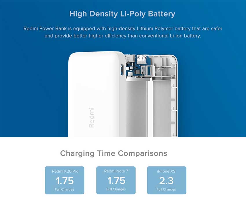 Redmi-Fast-Charging-Power-Bank--5.jpg?1621431066543