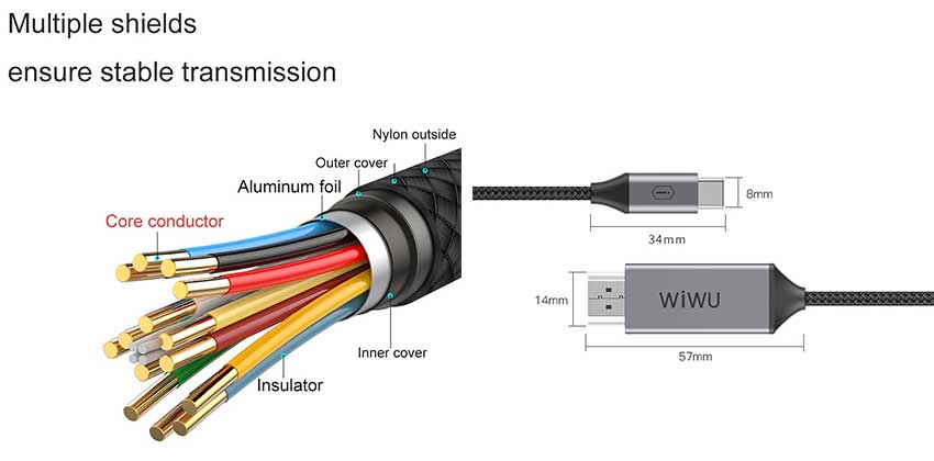 WiWU-Type-C-to-HDMI-Male-Coaxial-Cable-3.jpg?1621663000994