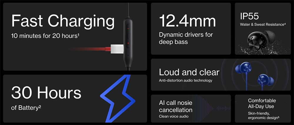 Oneplus-Bullets-Z2-Earphones-Features.jpg?1653369149311