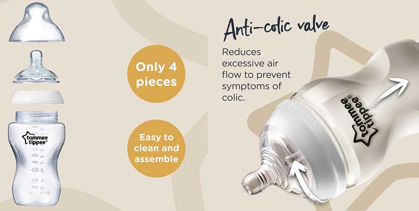 Tommee-Tippee-Feeding-Bottle-Kit-Starter-Set.jpg?1684645872833