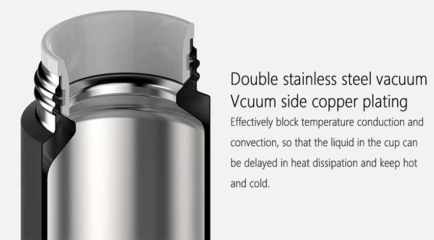 %E2%80%8BXiaomi%E2%80%8B-Vacuum-Flask-Cup_7.jpg?1606050335116