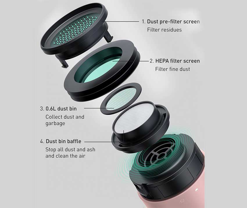 Baseus--Wireless-Vacuum-Cleaner-bd.jpg2.
