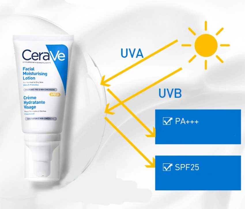 CeraVe-Facial-Moisturising-Lotion.jpg?16