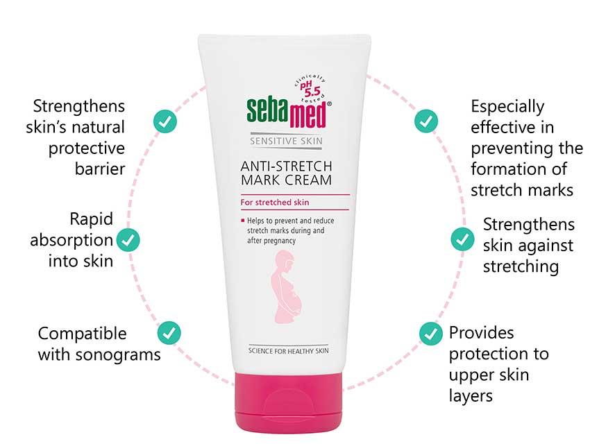 Sebamed-Anti-Stretch-Mark-Cream_4.jpg?16