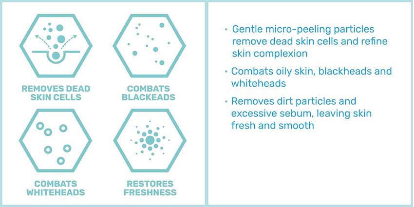 Sebamed-Clear-Face-Gentle-Scrub_3.jpg?16