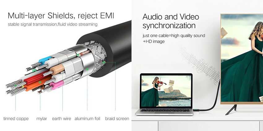 Ugreen-HD116-HDMI-Cable.jpg?160545386929