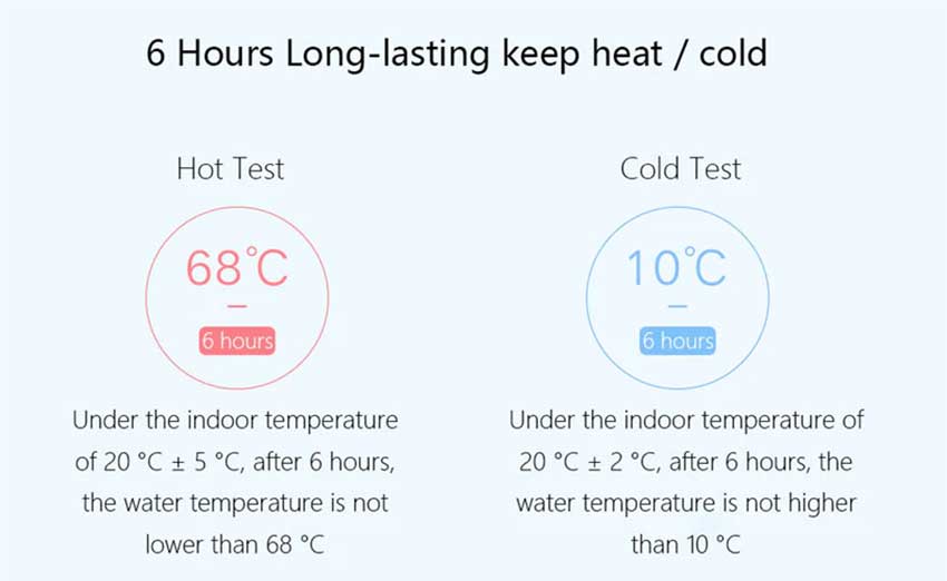 Xiaomi-Insulated-Bottle-Vacuum-Cup_7.jpg?1606054398159