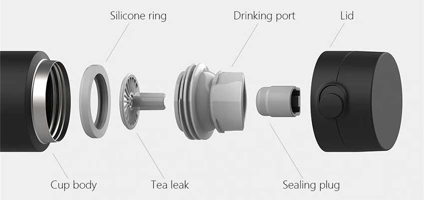 Xiaomi-Insulated-Bottle-Vacuum-Cup_8.jpg?1606054370900