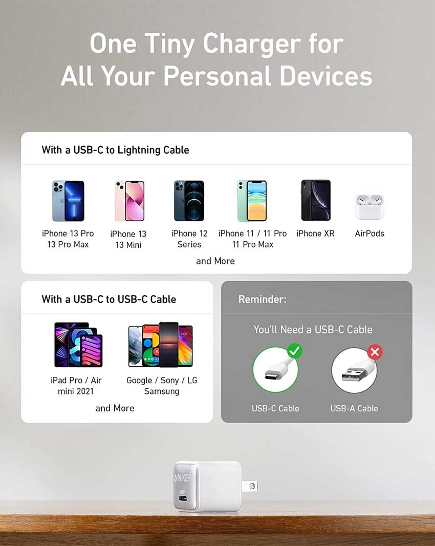 Anker-Nano-Pro-20W-Charger.jpg?1669618259365