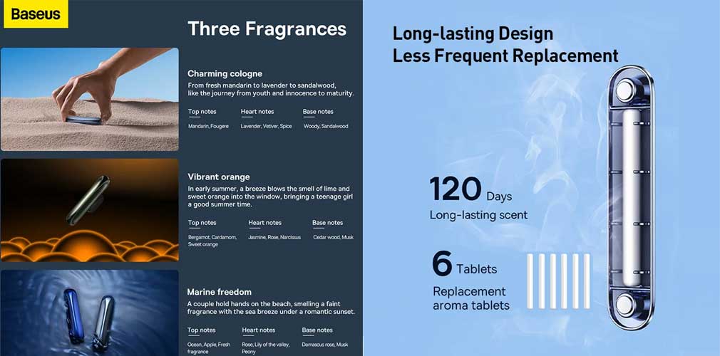 Baseus-Graceful-Car-Fragrance_2.jpg?1669624146137