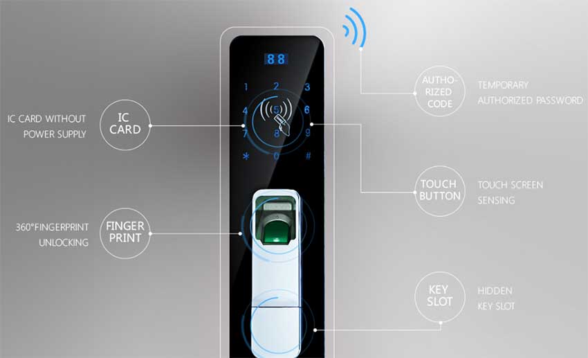 Orvibo-L10HT-Zigbee-Smart-Door-Lock.jpg?