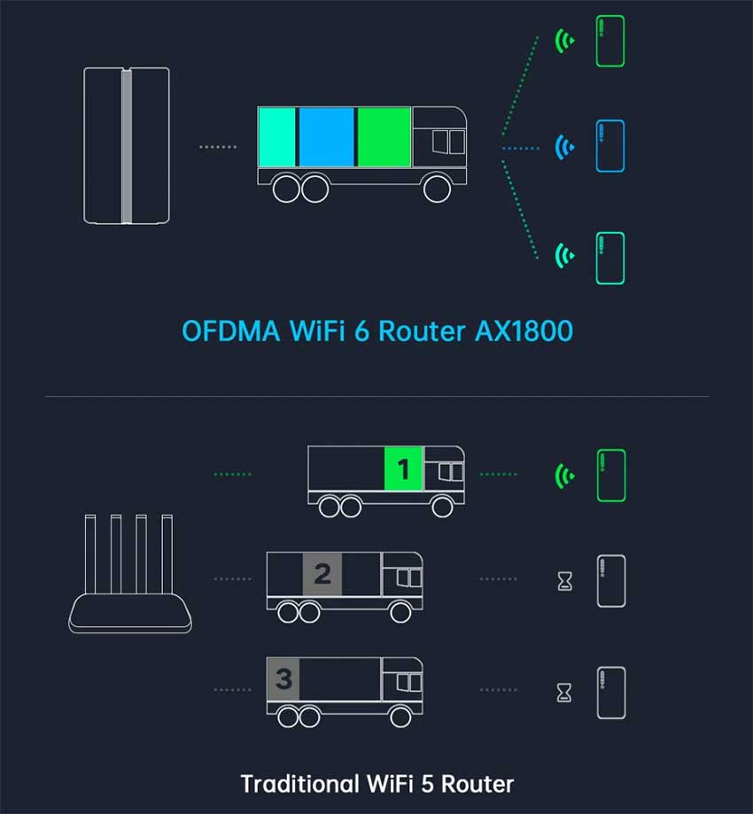 Xiaomi-Dual-Band-Wifi-Router-bd.jpg2.jpg