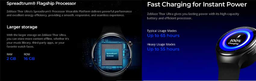 Zeblaze-4G-Android-Smart-Wa.jpg?1707801089079